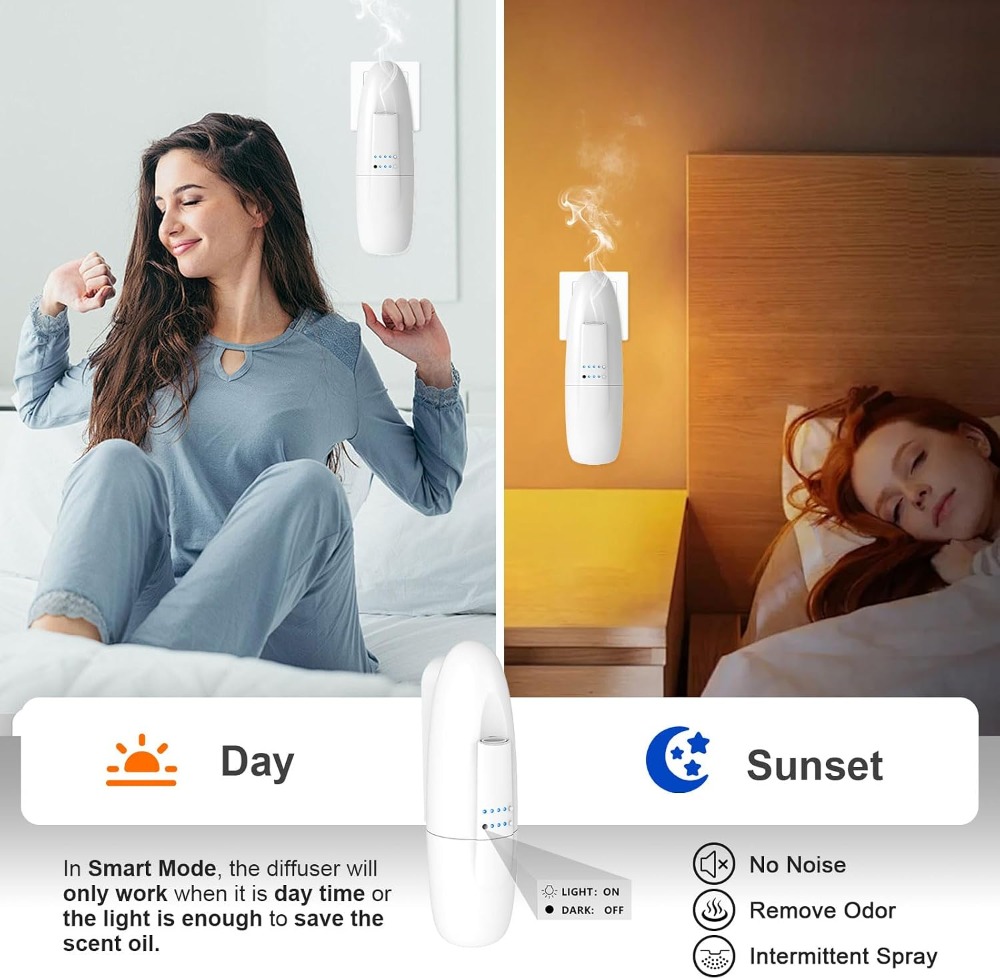 Plug in Waterless Aroma Diffus – Office Of Tech Bewertung und Preis