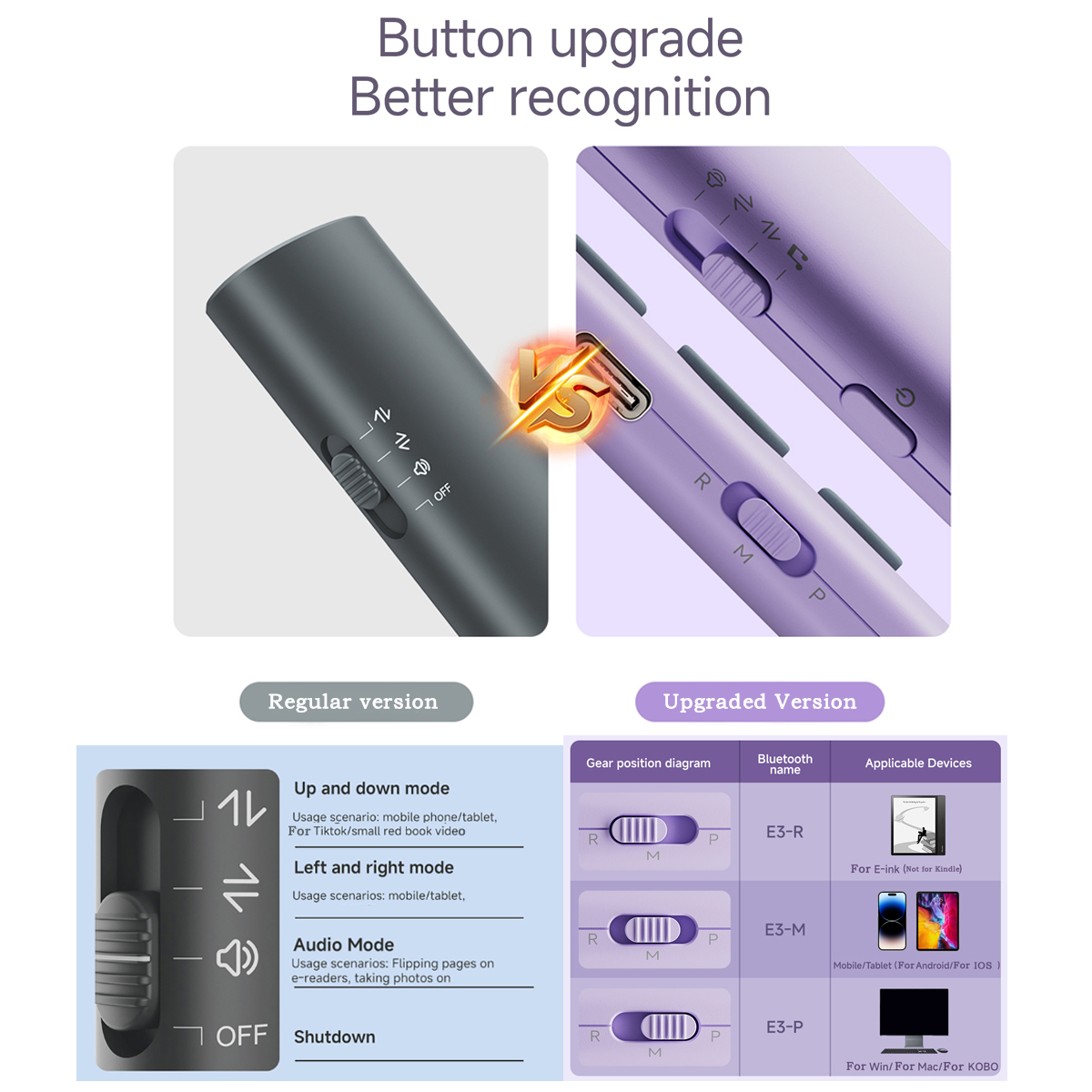 For IOS Android Blue Tooth Pag – Presentation Remote Laser Bewertung und Preis