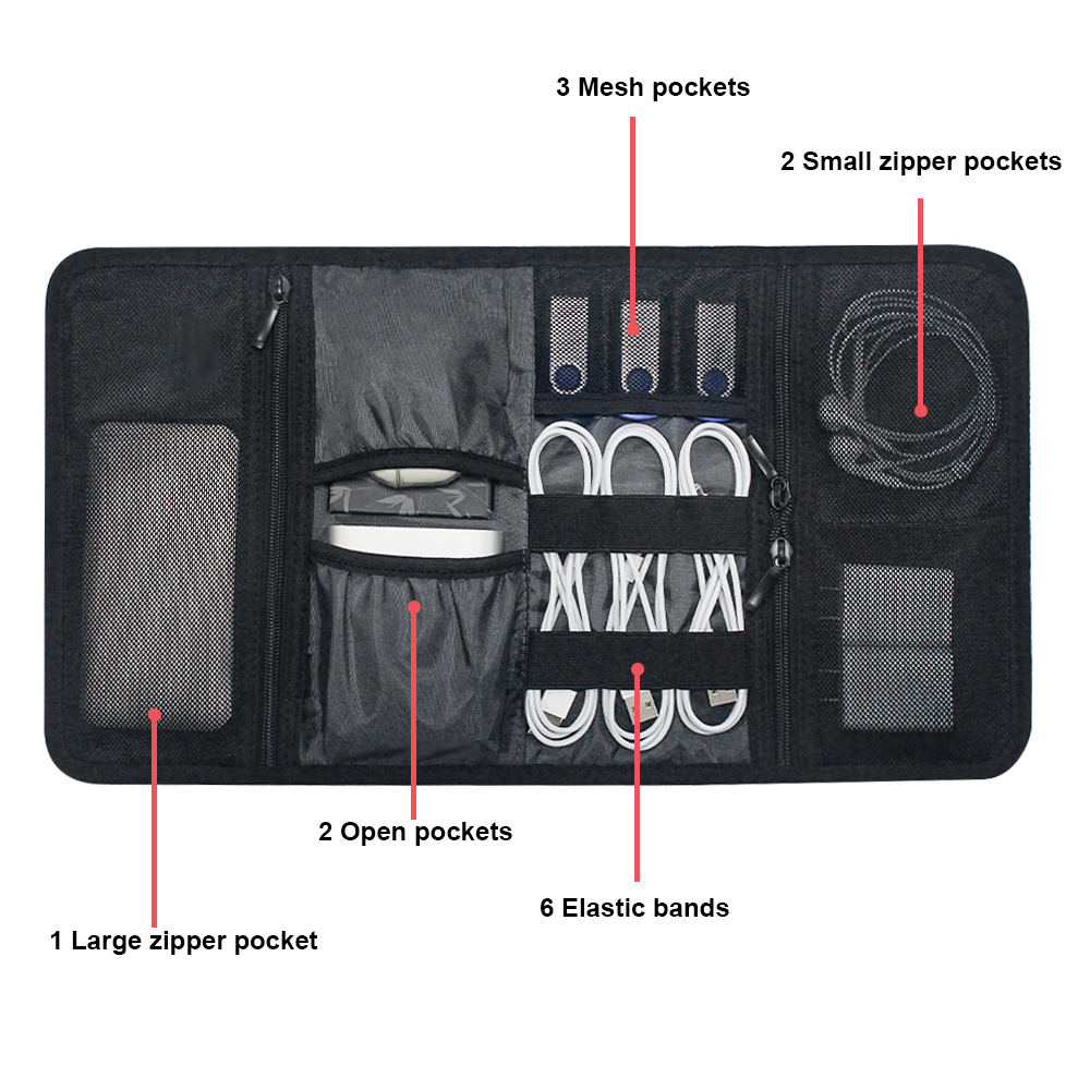 Tech Organizer Bag Cable Stora – Office Of Tech Bewertung und Preis